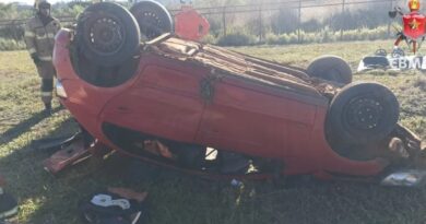 Homem e criança ficam feridos após carro capotar na BR-040 Homem e criança ficam feridos após carro capotar na BR-040